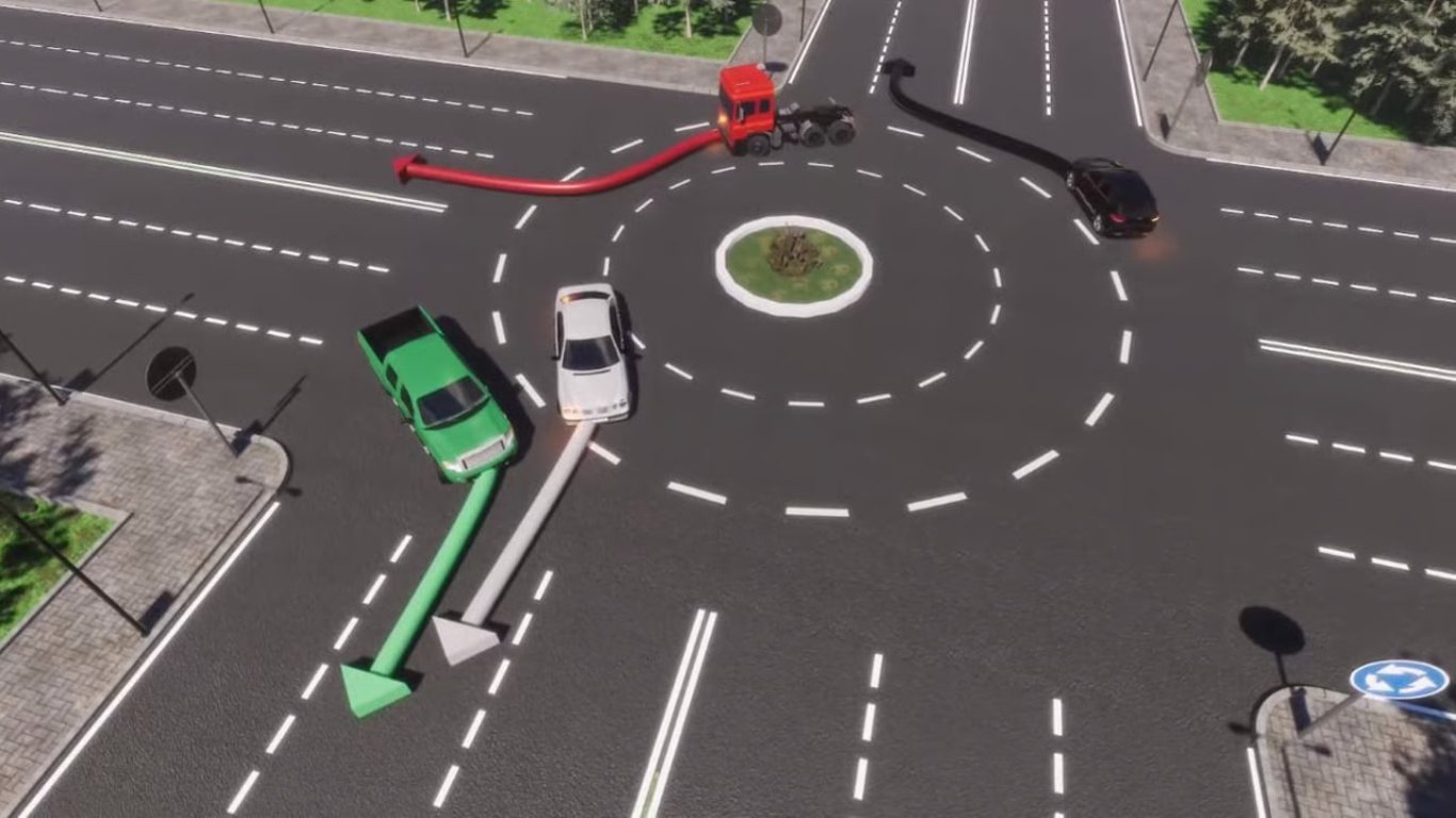 Complex Road Rules Test - Who Violates at the Roundabout